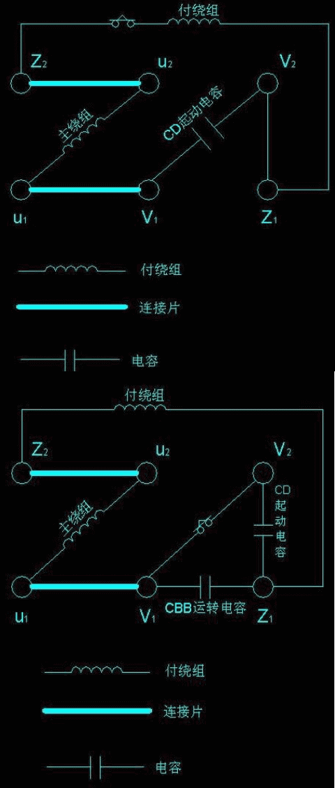 单相异步电机-芯城品牌采购网